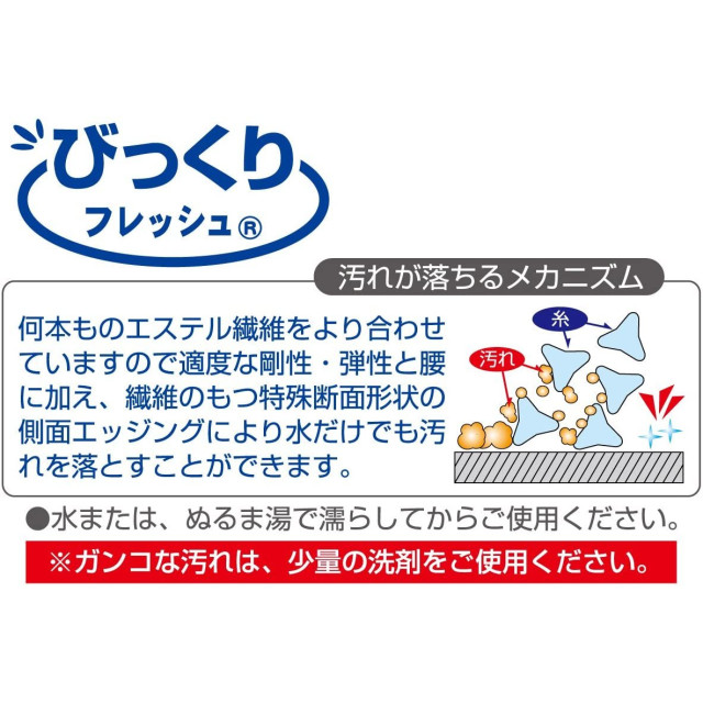 日本 Sanko 超神奇 萬用免清潔劑 水垢油汙清潔刷布 /兩色隨機出