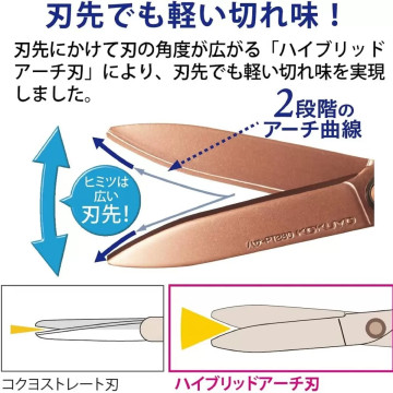 日本 COSTCO好市多 KOKUYO SAXA 鈦合金 剪刀 3件組