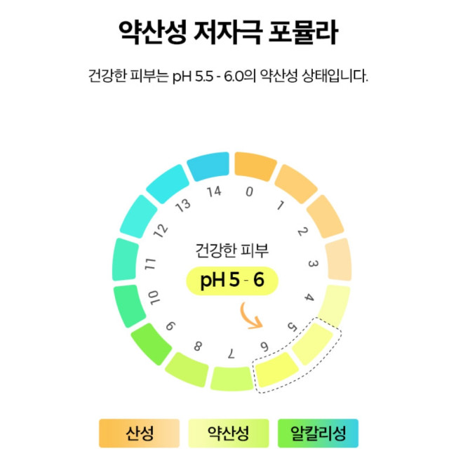 韓國 Klavuu 濟州植淨系列 快速溫和卸妝棉 / 100入