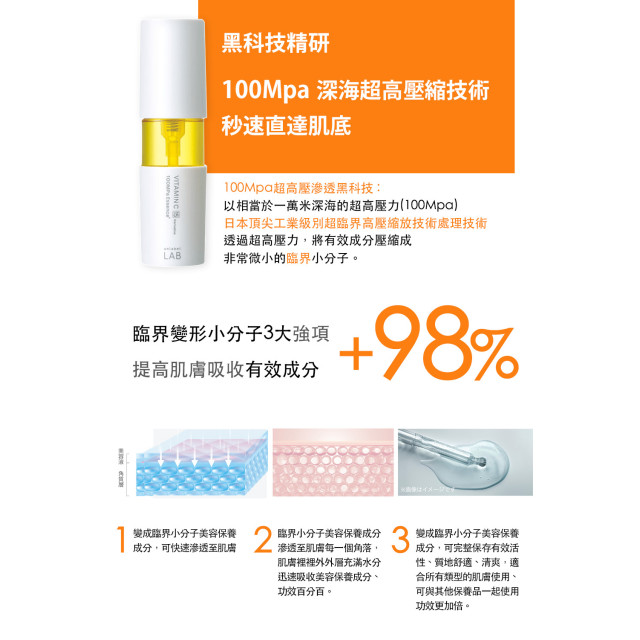 日本 unlabel LAB「安博士」 超快毛孔清零維他命VC美容液 / 50ml