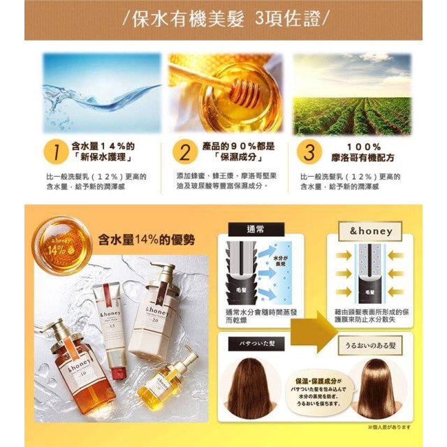 日本 &honey 蜂蜜亮澤修護洗髮/護髮系列 [洗髮乳/440ml] / [護髮乳/445g]